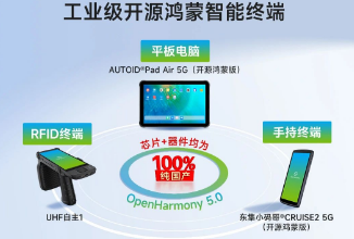 東集率先打造OpenHarmony 5.0智能終端矩陣，領跑國產智能終端新賽道！