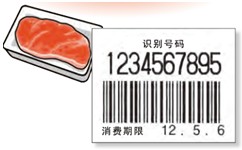 生鮮 標(biāo)簽(產(chǎn)地.識(shí)別.保存)