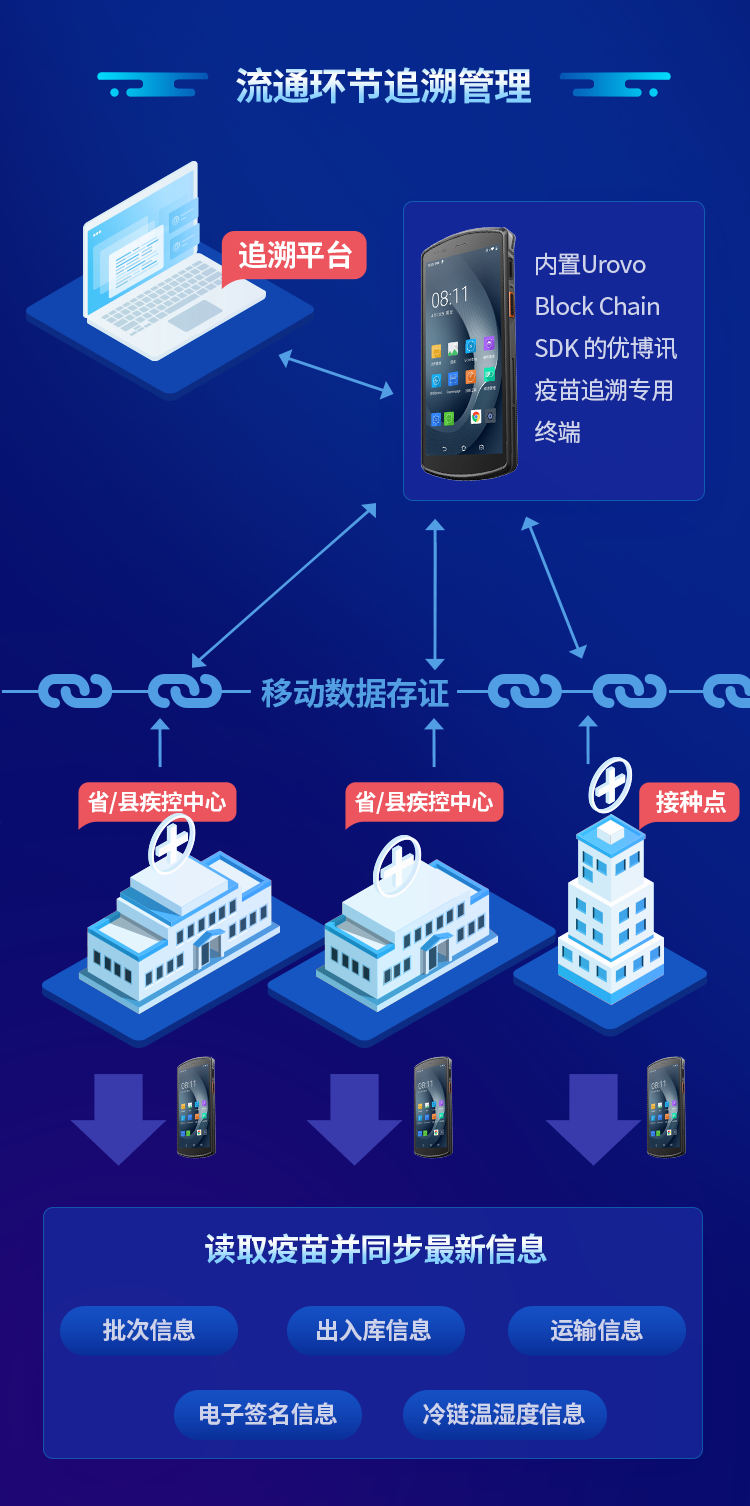 1591150176665829.png 微信圖片_20200603100920.png