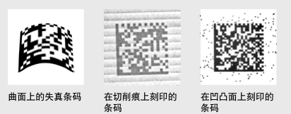 支持各種難讀碼.png 支持各種難讀碼.png