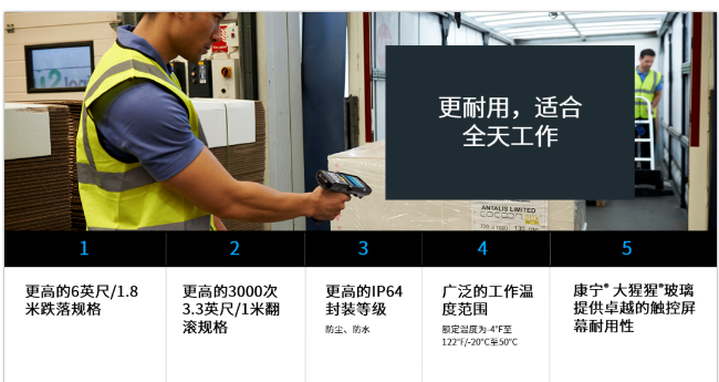 斑馬MC3300x移動數(shù)據(jù)終端.png 斑馬MC3300x移動數(shù)據(jù)終端.png