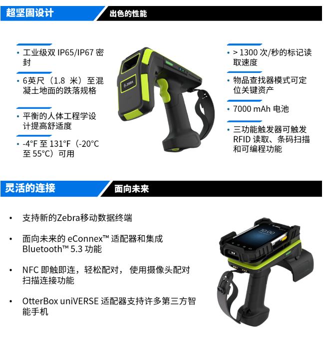 Zebra RFD90 堅固 UHF RFID 背夾.png Zebra RFD90 堅固 UHF RFID 背夾.png