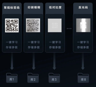 1675913075781305.png image.png