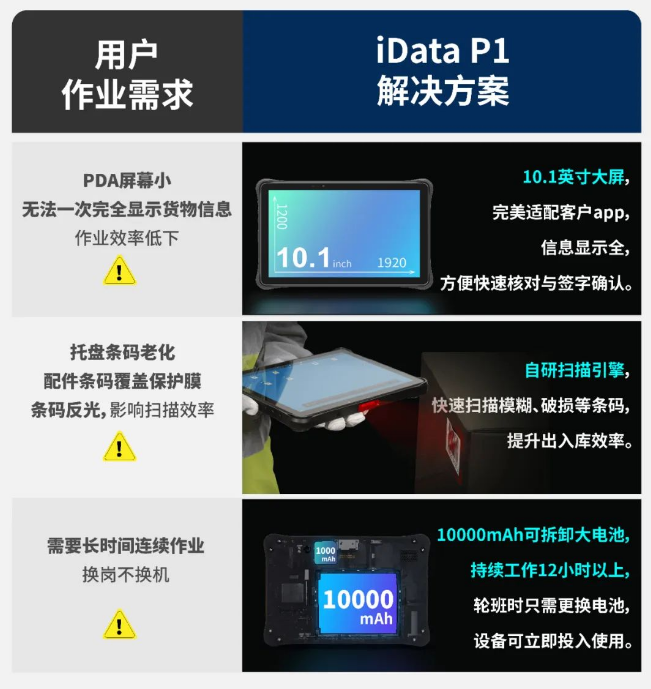 idata P1平板電腦.png idata P1平板電腦.png