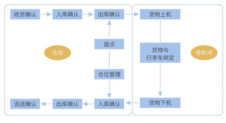 1699843498747258.png image.png