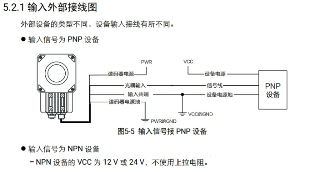 海康讀碼器接線說(shuō)明.png