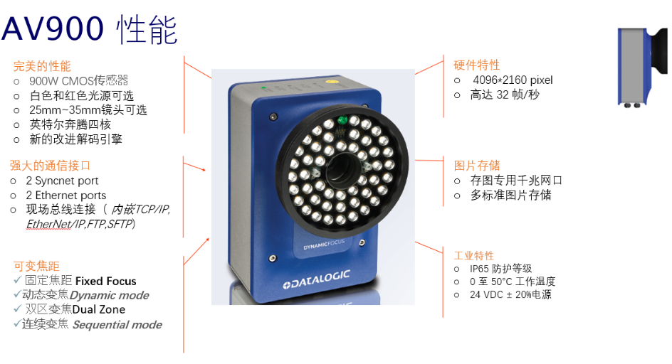 得利捷AV900讀碼器性能.png 得利捷AV900讀碼器性能.png