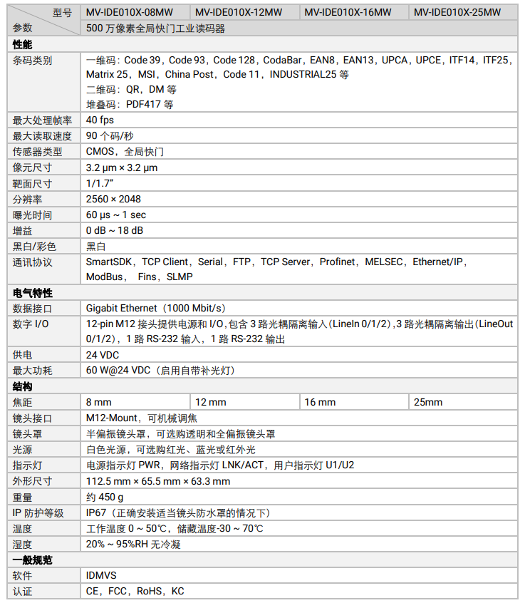 海康MV-IDE010X-08MW/12MW/16MW/-25MW 500萬像素全局快門工業(yè)讀碼器參數(shù).png 海康MV-IDE010X-08MW/12MW/16MW/-25MW 500萬像素全局快門工業(yè)讀碼器參數(shù).png