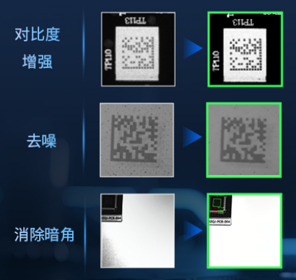 圖像處理技術(shù).png 圖像處理技術(shù).png