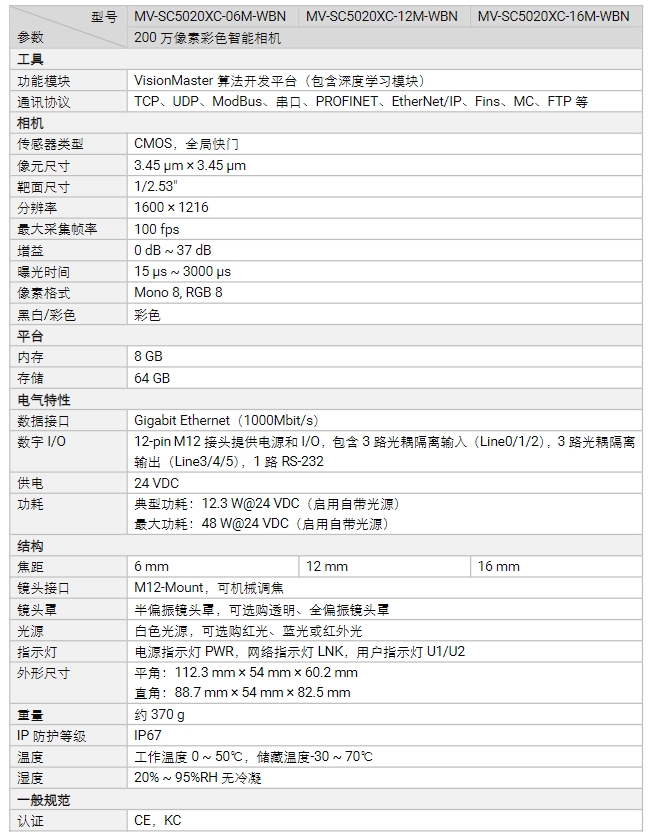 海康MV-SC5020XC-06M/12M/16M-WBN 200萬(wàn)像素彩色智能相機(jī)參數(shù).png 海康MV-SC5020XC-06M/12M/16M-WBN 200萬(wàn)像素彩色智能相機(jī)參數(shù).png