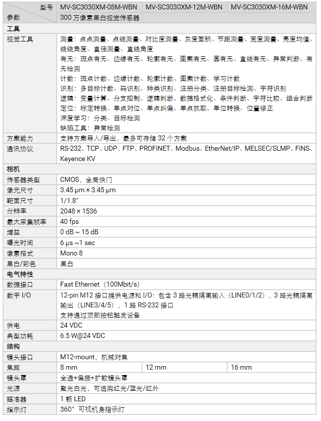 ??礛V-SC3030XM-08M/12M/16M300萬像素黑白視覺傳感器讀碼器工業(yè)相機.png ??礛V-SC3030XM-08M/12M/16M300萬像素黑白視覺傳感器讀碼器工業(yè)相機.png
