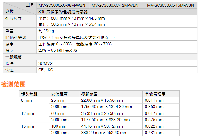 海康MV-SC3030XC-08m/12m/16m 300萬像素彩色視覺傳感器相機參.png 海康MV-SC3030XC-08m/12m/16m 300萬像素彩色視覺傳感器相機參.png