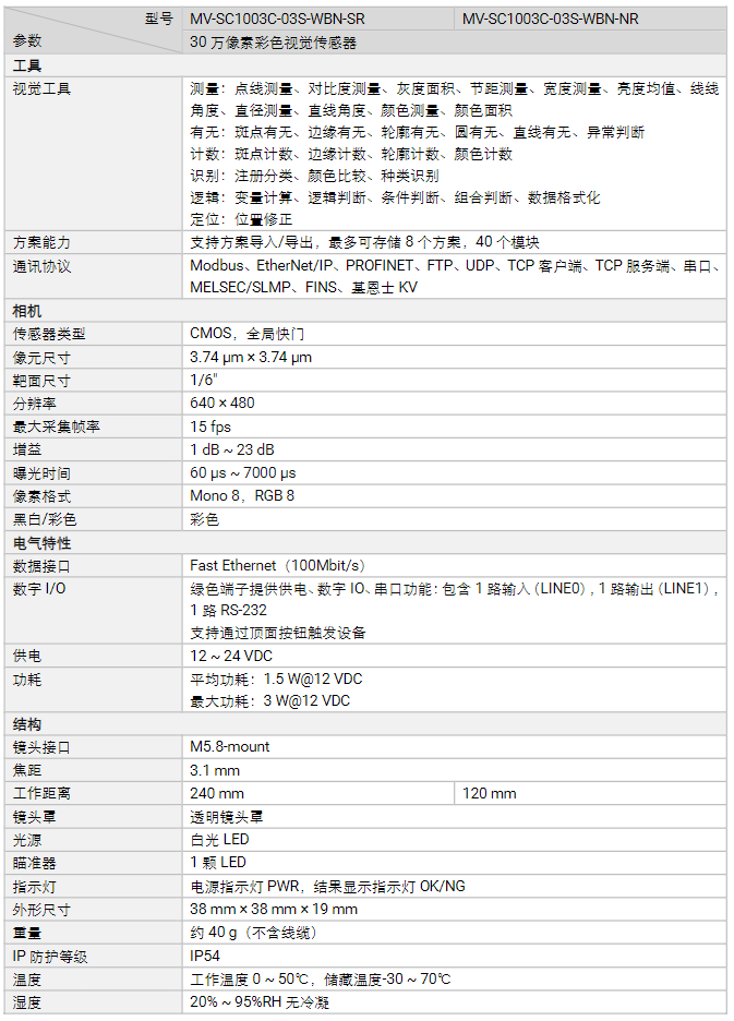 海康MV-SC1003C-03S-WBN-SR/NR 30萬像素彩色相機視覺傳感器參數(shù).png